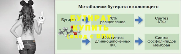 спиды Горняк